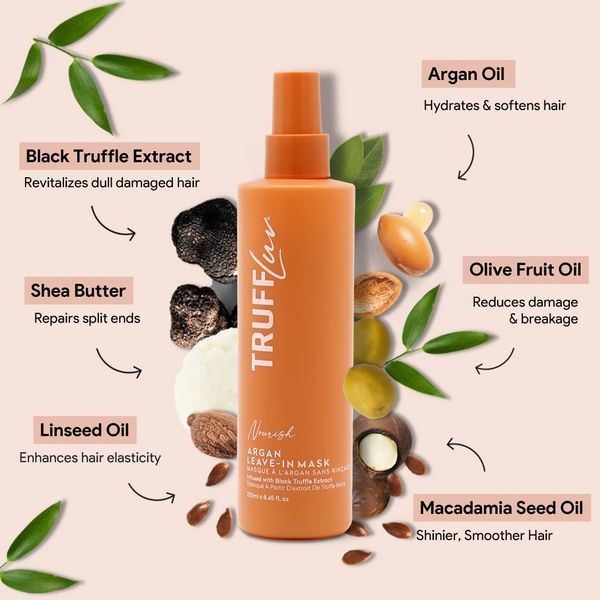 TruffLuv Nourish Argan Leave-In Mask Арганова спрей маска, 250мл 1948 фото