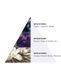 Cotril Icy Blond Deep Reinforcing Mask Глибоко армувальна маска для волосся, 500мл 2968 фото 2