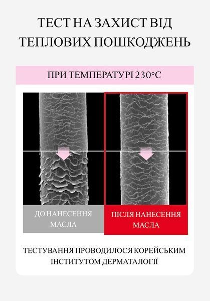 MOREMO &laquo;Pro Repair Hair Essence (RE)&raquo; Про відновлююча есенція для волосся, 80мл 2208 фото