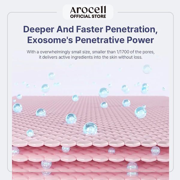 Arocell Botulcare Synergy Serum Бульбашкова сироватка з ботулінічним поліпептидом, колагеном та екзосомами, 70мл 2647 фото