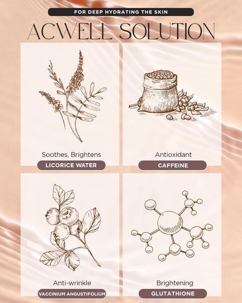 ACWELL Licorice pH Balancing Intensive Eye Cream Крем від темних кіл та набряків під очима, 30мл 2414 фото