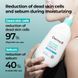 Derma:B AC Control Body Lotion Лосьйон для тіла проти акне, 400мл 2020 фото 7