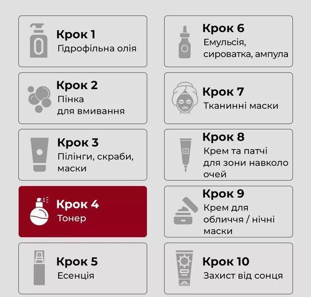 Medi-Peel Young Cica PDRN Trouble Soothing Essence Toner Заспокійливий тонер-есенція для обличчя, 200мл 1975 фото