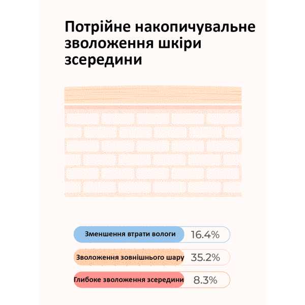Needly Crossbarrier Toner Тонер для зміцнення захисного бар'єру з керамідами та пантенолом, 200мл 1278 фото