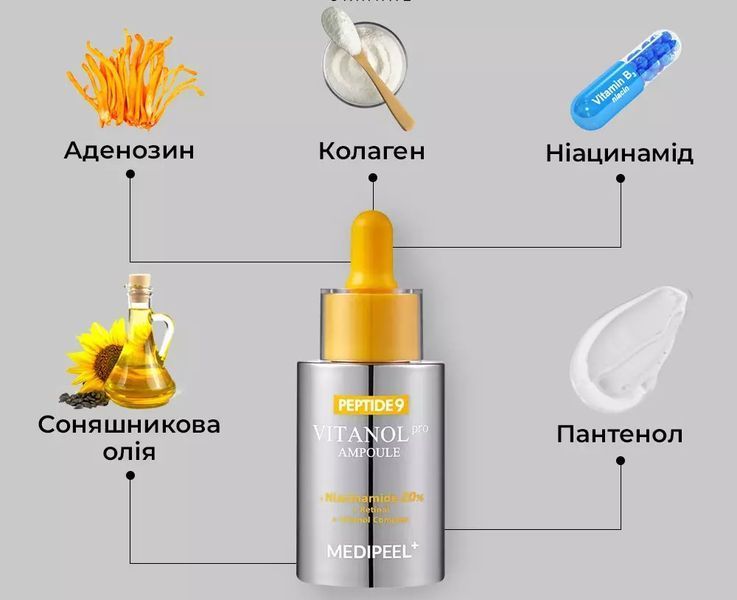 Medi-Peel Peptide 9 Vitanol Ampoule Pro Сироватка для обличчя з пептидами та вітамінним комплексом, 30мл 1456 фото